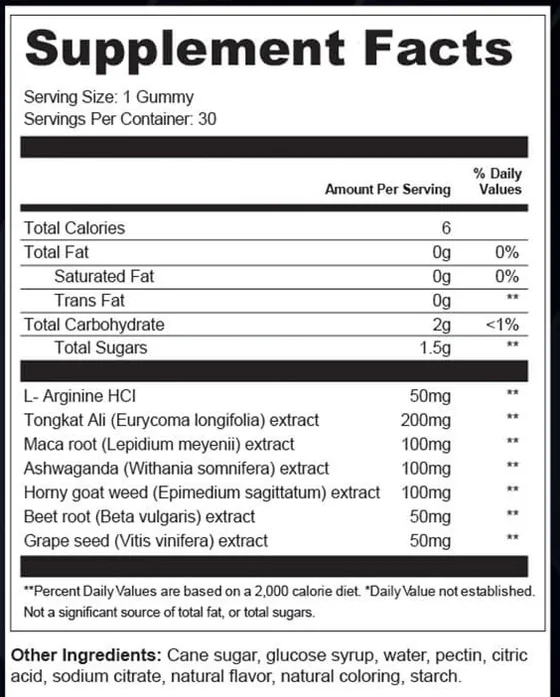 Alpha Surge Supplement Facts panel: serving size 1 gummy, 30 servings per container